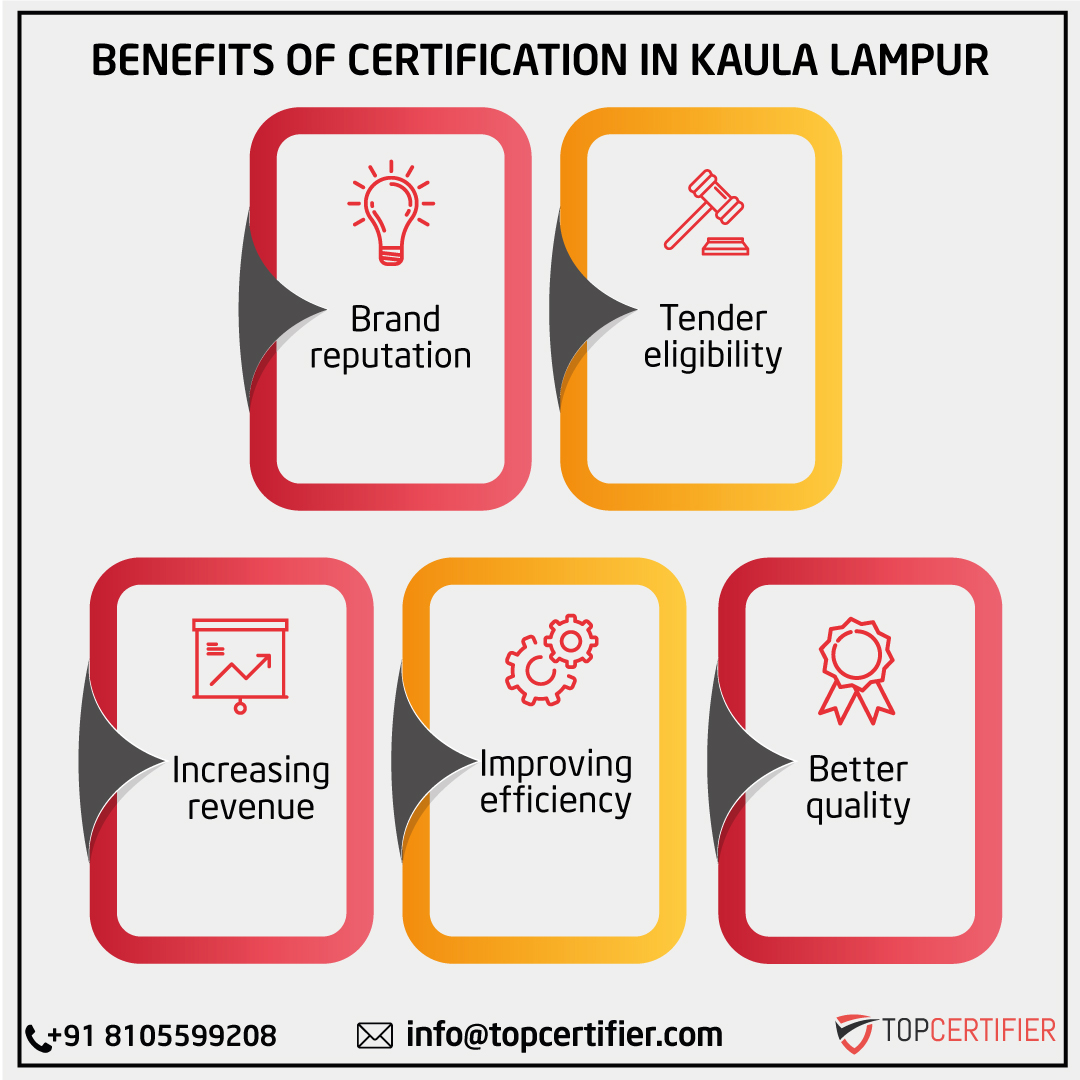 iso certification in kuala lumpur
